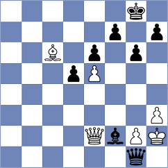 Kohler - Chernyavsky (chess.com INT, 2021)
