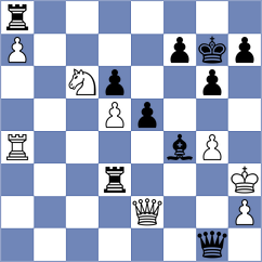 Arias - Aveskulov (chess.com INT, 2025)