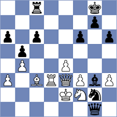 Rodriguez Santiago - Gurel (Budapest HUN, 2024)