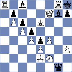 Ovetchkin - Sahil (chess.com INT, 2022)