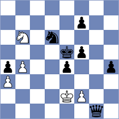 Rodchenkov - Bardyk (chess.com INT, 2024)