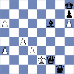 Sagyaman - Laza (Lichess.org INT, 2020)