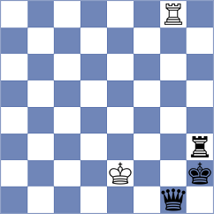 Ebrahimi Herab - Tologontegin (chess.com INT, 2024)