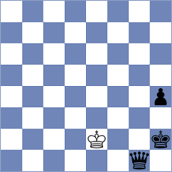 Yang - Wang (Liaocheng CHN, 2024)