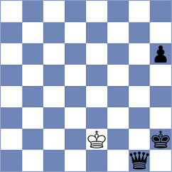 Gonzalez - Blum (Le Grand Bornand, 2003)
