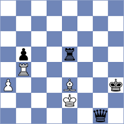 Paulsen - Liascovich (chess.com INT, 2025)