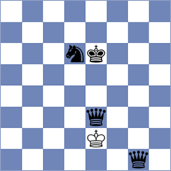 Navalgund - Yang Kaiqi (chess.com INT, 2021)