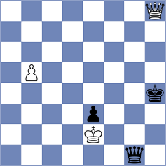 Terletsky - Dhanush (Chess.com INT, 2017)