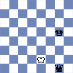Czerw - Aaron (chess.com INT, 2023)