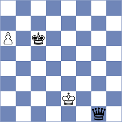 Mikhalsky - Di Berardino (chess.com INT, 2023)