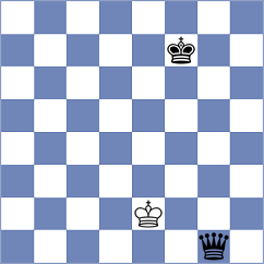 Lugovskoy - Saravana (Chess.com INT, 2020)