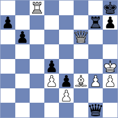 Ozalp - Korkmaz (chess.com INT, 2023)