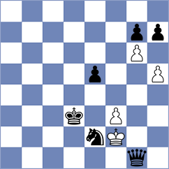 Neklyudov - Zhigalko (chess.com INT, 2024)