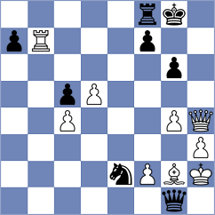 Aggelis - Bongo Akanga Ndjila (chess.com INT, 2021)
