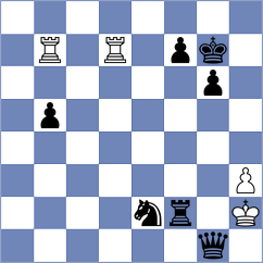 Sasvatha A - Hovakimyan (chess.com INT, 2025)