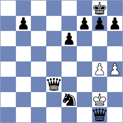 Neubauer - Wiessner (Playchess.com INT, 2020)
