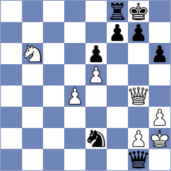 Avramidou - Goltsev (chess.com INT, 2025)