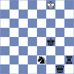 Mendes Aaron Reeve - Grutter (chess.com INT, 2023)