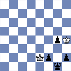Garcia Garcia - Tran (chess.com INT, 2025)