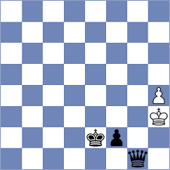 Pahlavanzadeh - Khosravi (Chess.com INT, 2021)
