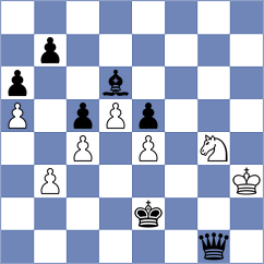 Rian - Kulkarni (chess.com INT, 2023)