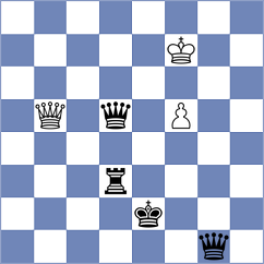 Gagarkine - Fedorchuk (Saratov, 2009)