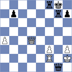 Ulloa Centeno - Gonzalez Loaiza (Chess.com INT, 2020)