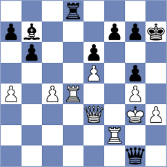 Ricaurte Lopez - Weihrauch (chess.com INT, 2025)