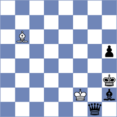 Bryakin - Maltsevskaya (chess.com INT, 2024)