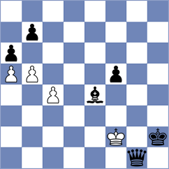 Kostic - Warchol (chess.com INT, 2024)
