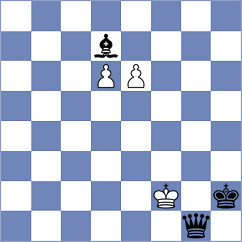 Yeritsyan - Ghafourian (chess.com INT, 2024)
