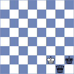 Ernst - Ventura Bolet (chess.com INT, 2023)