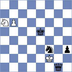 Salgado Lopez - Sharapov (chess.com INT, 2023)