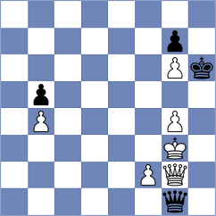 Ratkovic - Kobalia (chess.com INT, 2024)