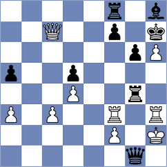Kjaergaard Jensen - Carrasco Miranda (chess.com INT, 2025)