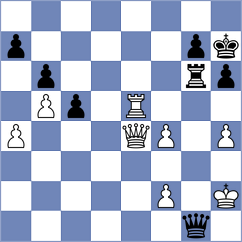 Brendel - Stocek (Pardubice CZE, 2024)