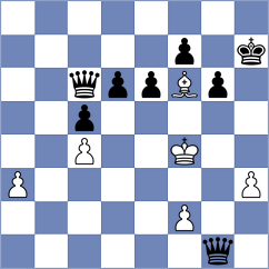 Duneas - Shapiro (chess.com INT, 2021)