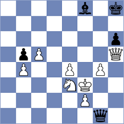 Stojanovic - Bukumirovic (Serbia, 2007)