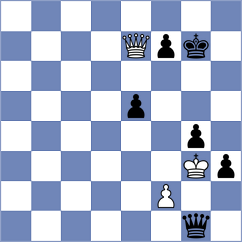 Wang - Horton (Chess.com INT, 2019)