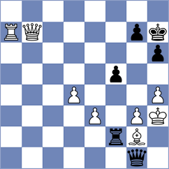 Reizniece Ozola - Exler (Chess.com INT, 2020)