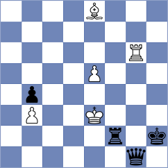 Khumalo - Lai (chess.com INT, 2025)