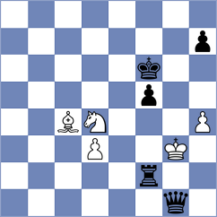 Suleymanli - Vrolijk (Chess.com INT, 2018)