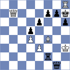 Colonetti - Torales G. (chess.com INT, 2025)