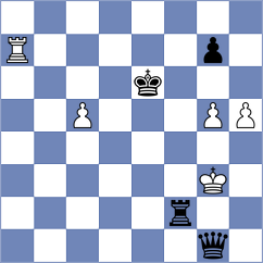 Molina Sumoza - Popov (chess.com INT, 2025)