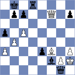 Grochal - Vlassov (chess.com INT, 2023)