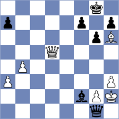 Flis - Matveeva (chess.com INT, 2023)