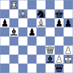 Powell - Kostiukov (chess.com INT, 2024)