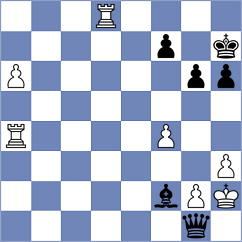 Bouahue - Tasneem (Chess.com INT, 2020)