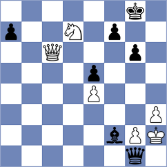 Gubanov - Aradhya (chess.com INT, 2024)