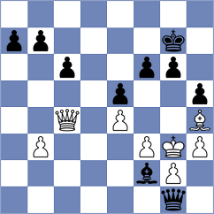 Dinu - Sagita (chess.com INT, 2023)
